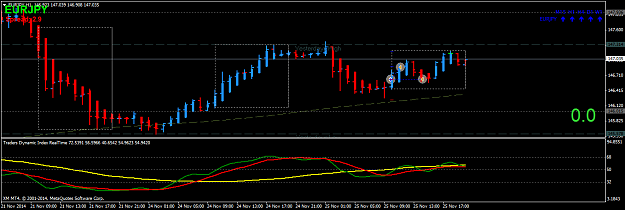 Click to Enlarge

Name: eurjpy-h1-trading-point-of-3.png
Size: 32 KB