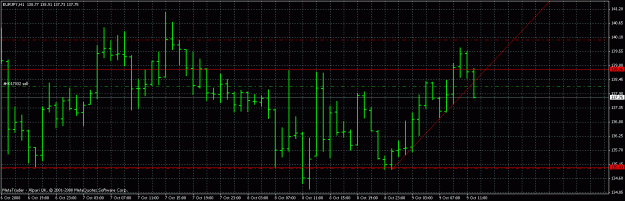 Click to Enlarge

Name: eurjpy.gif
Size: 24 KB