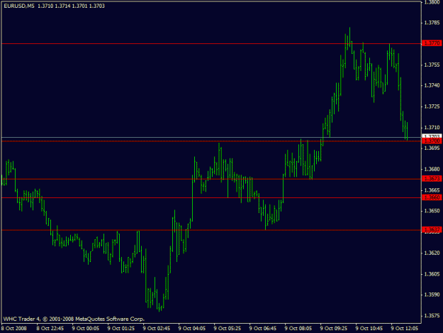 Click to Enlarge

Name: eur.gif
Size: 13 KB
