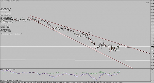 Click to Enlarge

Name: eur_jpy_h1_broadeningwedge_091008.jpg
Size: 110 KB