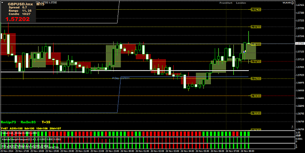 Click to Enlarge

Name: GBPUSD 26.11.2014.png
Size: 59 KB