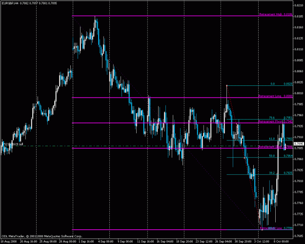 Click to Enlarge

Name: eurgbp.gif
Size: 24 KB