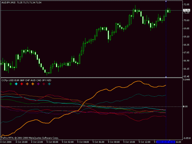 Click to Enlarge

Name: audjpy.gif
Size: 12 KB