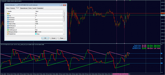 Click to Enlarge

Name: SSA CycDiv Indicator setting for M1 and M5 candlestick charts.png
Size: 326 KB
