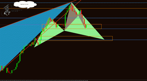 Click to Enlarge

Name: GbpAud.1hr.gif
Size: 49 KB