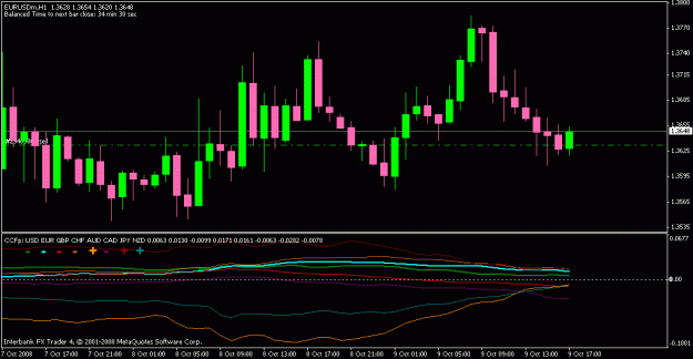 Click to Enlarge

Name: gbpusdm240 expl.gif
Size: 14 KB