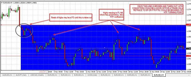 Click to Enlarge

Name: EURUSD LOOKOUT.jpg
Size: 140 KB