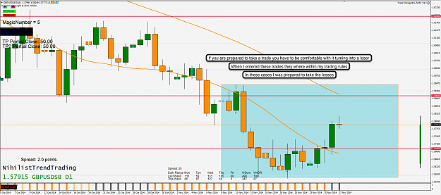 Click to Enlarge

Name: 27th Nov 14 GBP:USD D1 Chart.png
Size: 113 KB