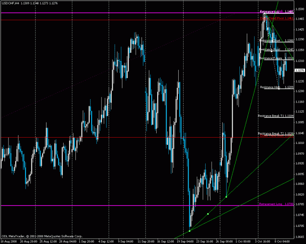 Click to Enlarge

Name: usdchf.gif
Size: 29 KB