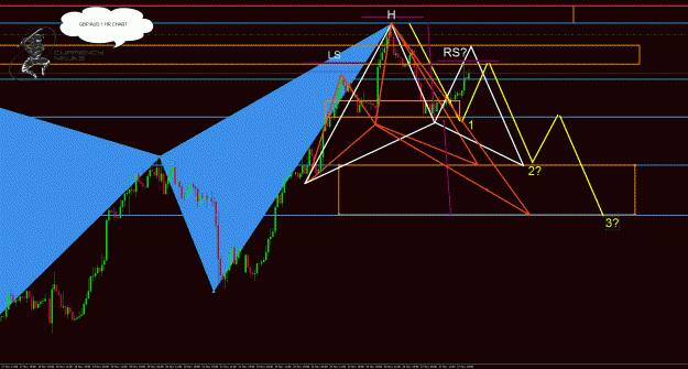 Click to Enlarge

Name: GbpAud.1hr.gif
Size: 66 KB