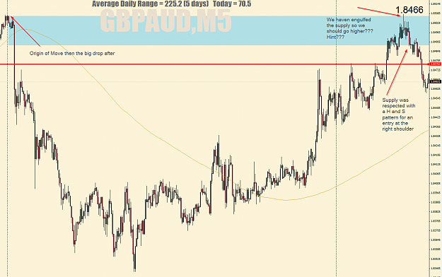 Click to Enlarge

Name: GBPAUD,M5 11-28-2014.png
Size: 87 KB