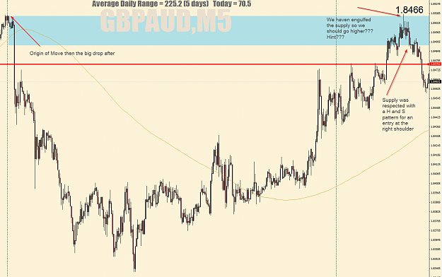 Click to Enlarge

Name: GBPAUD,M5 11-28-2014.png
Size: 87 KB