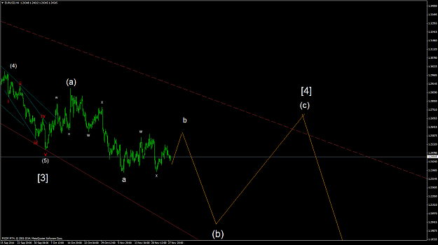 Click to Enlarge

Name: EURUSDH4 18.png
Size: 47 KB