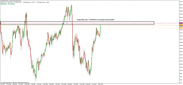 Click to Enlarge

Name: EURJPY_M_281114.png
Size: 37 KB