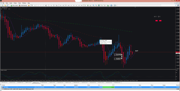 Click to Enlarge

Name: GBPUSD.gif
Size: 125 KB