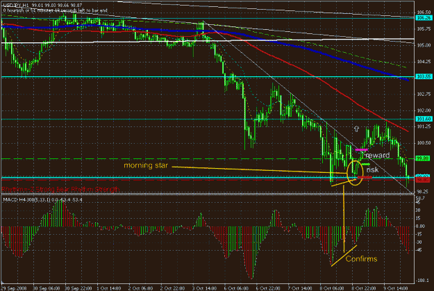 Click to Enlarge

Name: UJ 9 oct outcome.gif
Size: 32 KB