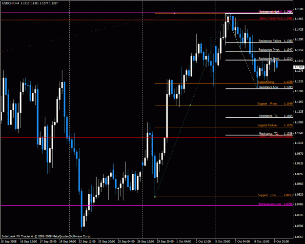 Click to Enlarge

Name: usdchf.gif
Size: 30 KB