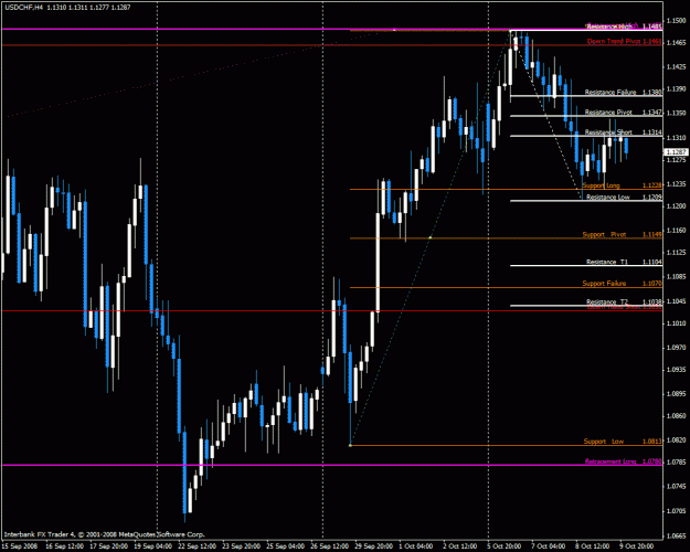 Click to Enlarge

Name: usdchf.gif
Size: 30 KB