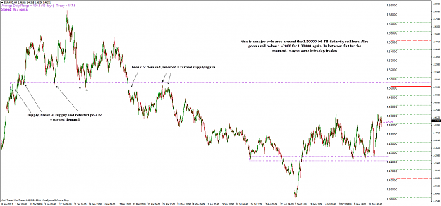Click to Enlarge

Name: EURAUD_H4_291114.png
Size: 71 KB