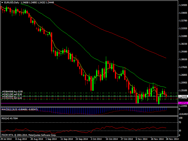 Click to Enlarge

Name: EURUSDDaily.png
Size: 34 KB