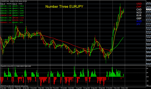 Click to Enlarge

Name: EURJPYDaily.png
Size: 83 KB