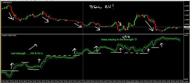 Click to Enlarge

Name: using usd index to sell EU.JPG
Size: 109 KB