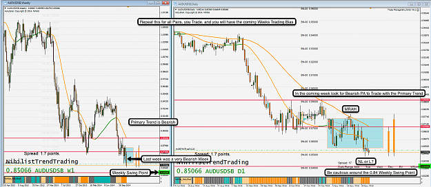Click to Enlarge

Name: 30th Nov 14 AUD:USD D1 Chart.png
Size: 194 KB