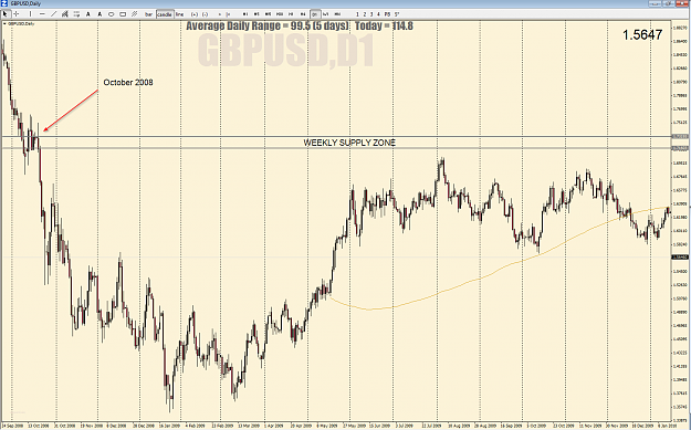 Click to Enlarge

Name: gbpusd daily.png
Size: 95 KB