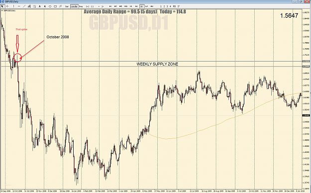 Click to Enlarge

Name: gbpusd daily.png
Size: 76 KB
