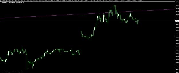 Click to Enlarge

Name: audusd #41.jpg
Size: 144 KB