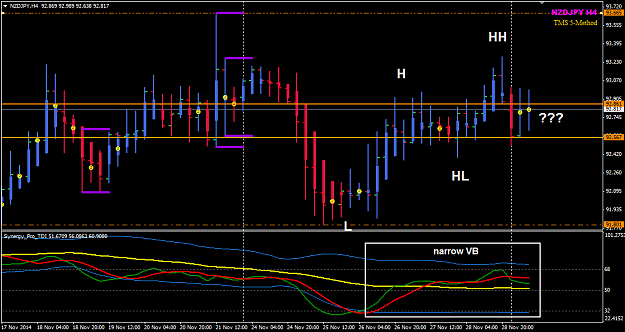 Click to Enlarge

Name: NZDJPY  week 49 H4 view.png
Size: 26 KB