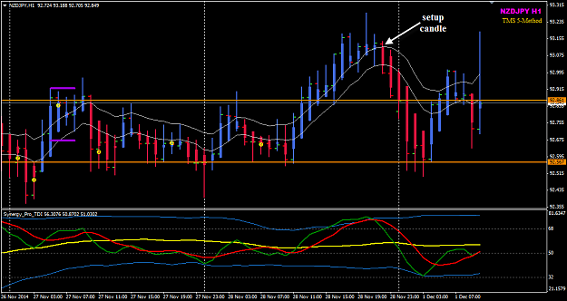 Click to Enlarge

Name: NZDJPY H1 PAC example.png
Size: 29 KB