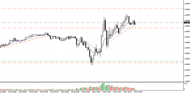 Click to Enlarge

Name: Screen Shot 2014-12-01 at 12.46.44.png
Size: 32 KB