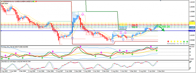 Click to Enlarge

Name: usd cad.PNG
Size: 54 KB