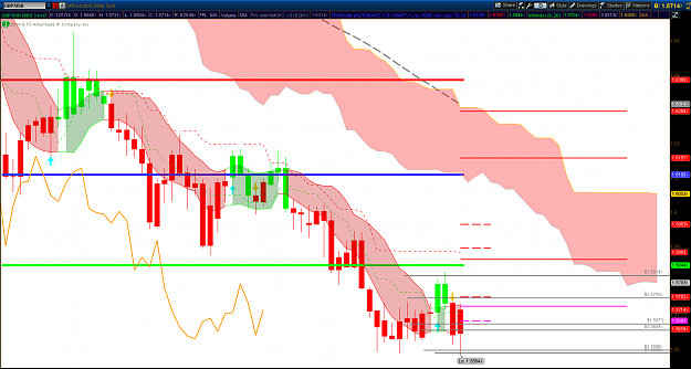Click to Enlarge

Name: gbpusd 12-1-14.png
Size: 145 KB