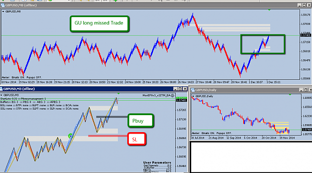 Click to Enlarge

Name: 2014-12-01_missed_trade.png
Size: 43 KB