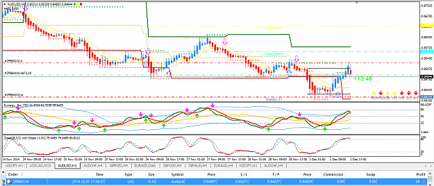 Click to Enlarge

Name: audusd.PNG
Size: 53 KB