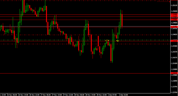Click to Enlarge

Name: levels5.png
Size: 23 KB