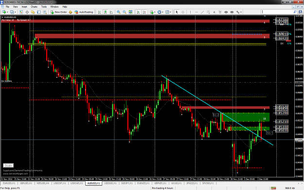 Click to Enlarge

Name: Audusd 1 hour.png
Size: 98 KB