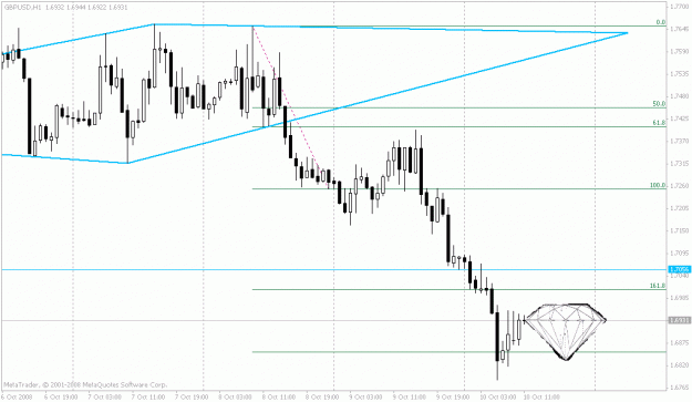 Click to Enlarge

Name: scenario diamond.gif
Size: 19 KB
