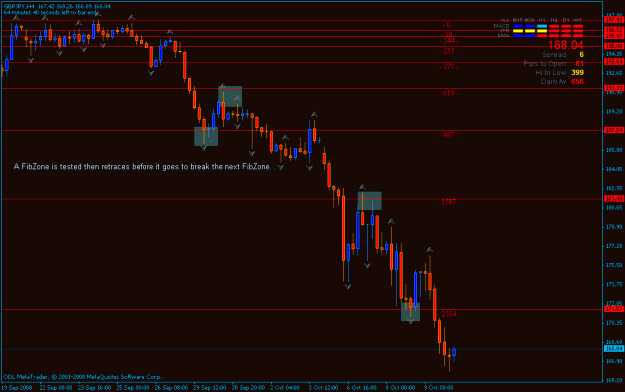 Click to Enlarge

Name: gbpjpy h4 10-10-2008.gif
Size: 17 KB