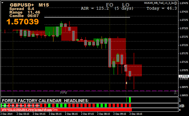 Click to Enlarge

Name: pGBPUSD+M15.png
Size: 29 KB