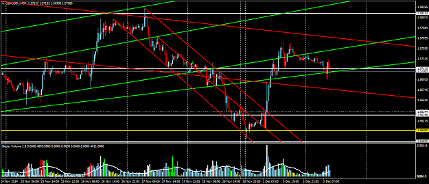 Click to Enlarge

Name: GBPUSD_M30.png
Size: 56 KB