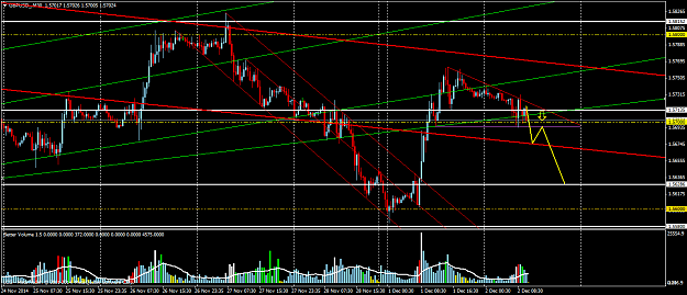Click to Enlarge

Name: GBPUSD_M30.png
Size: 58 KB