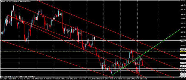 Click to Enlarge

Name: GBPUSD_H4.png
Size: 59 KB