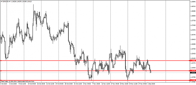 Click to Enlarge

Name: EURUSDH4.png
Size: 48 KB