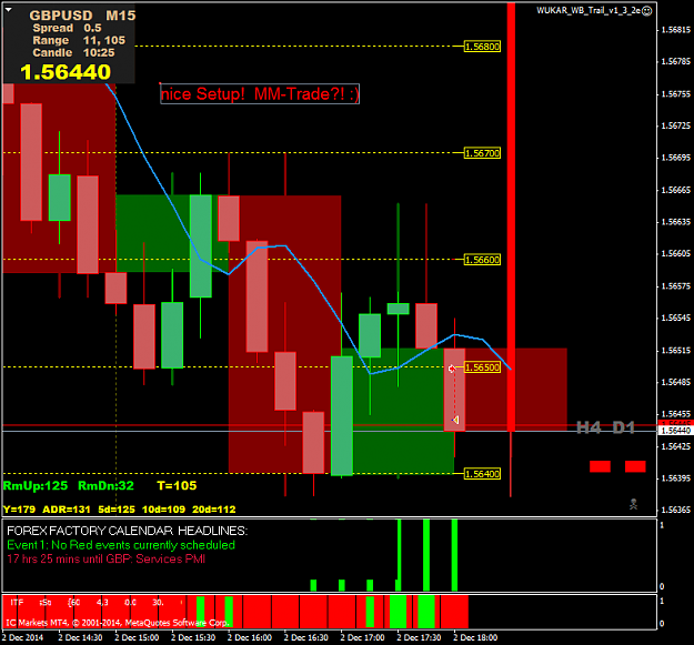 Click to Enlarge

Name: GBPUSDM15TPsell.png
Size: 50 KB