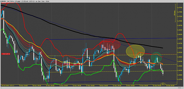 Click to Enlarge

Name: cT_cs_9338263_EURUSD_2014-12-02_16-52-59.png
Size: 83 KB