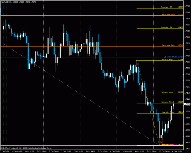 Click to Enlarge

Name: gbpusd.gif
Size: 21 KB