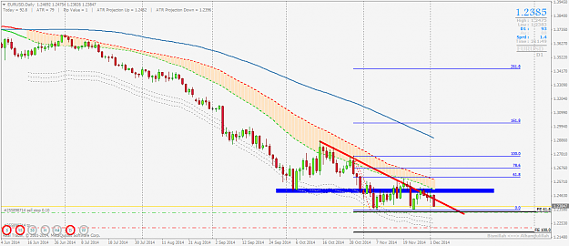 Click to Enlarge

Name: EURUSDDaily.png
Size: 46 KB